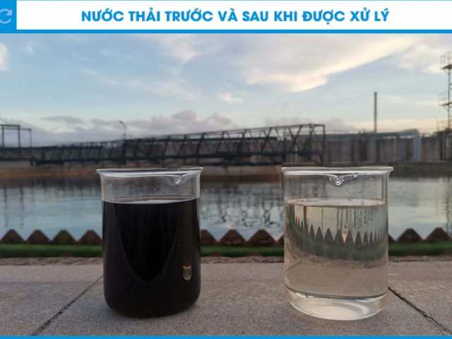 Phương pháp mang lại hiệu quả cao